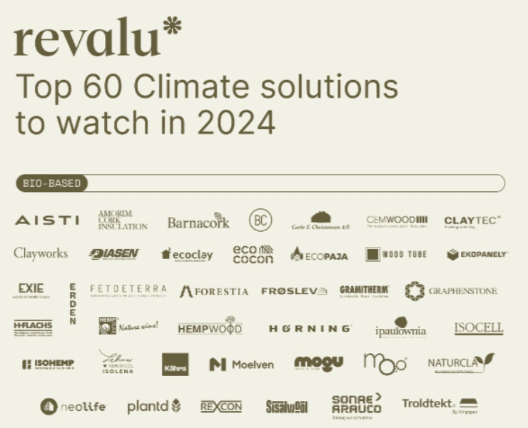 Mykor is at theTop 60 Climate Solutions to Watch in 2024