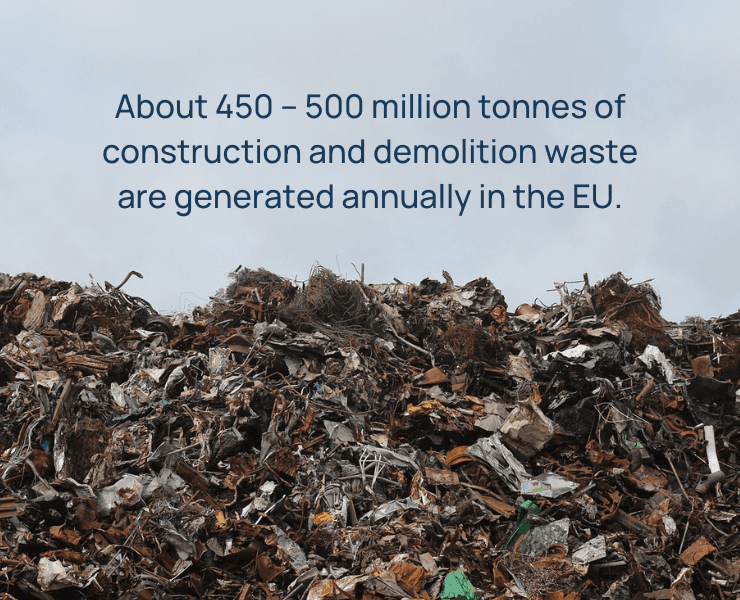 Waste Management in the EU
